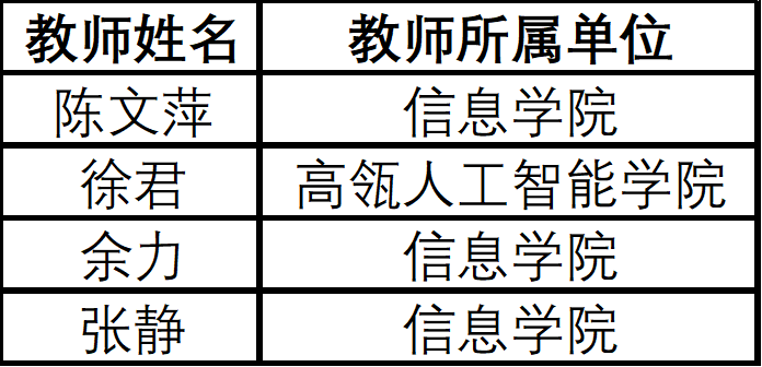 黄网