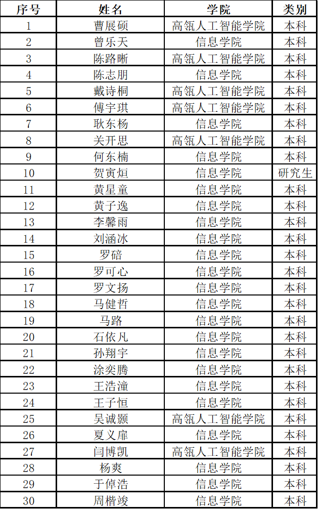 黄网