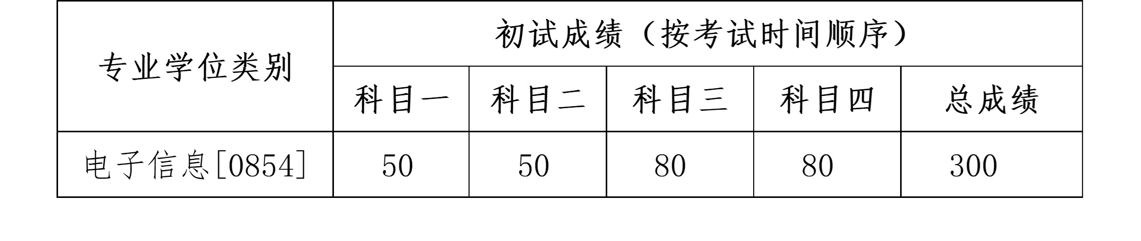 黄网
