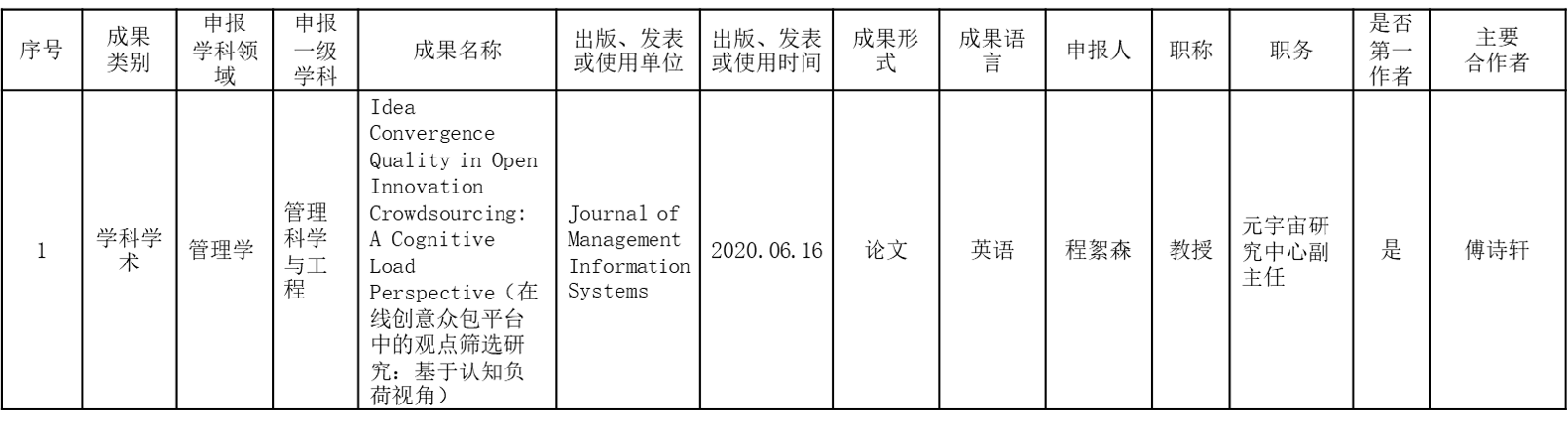 黄网