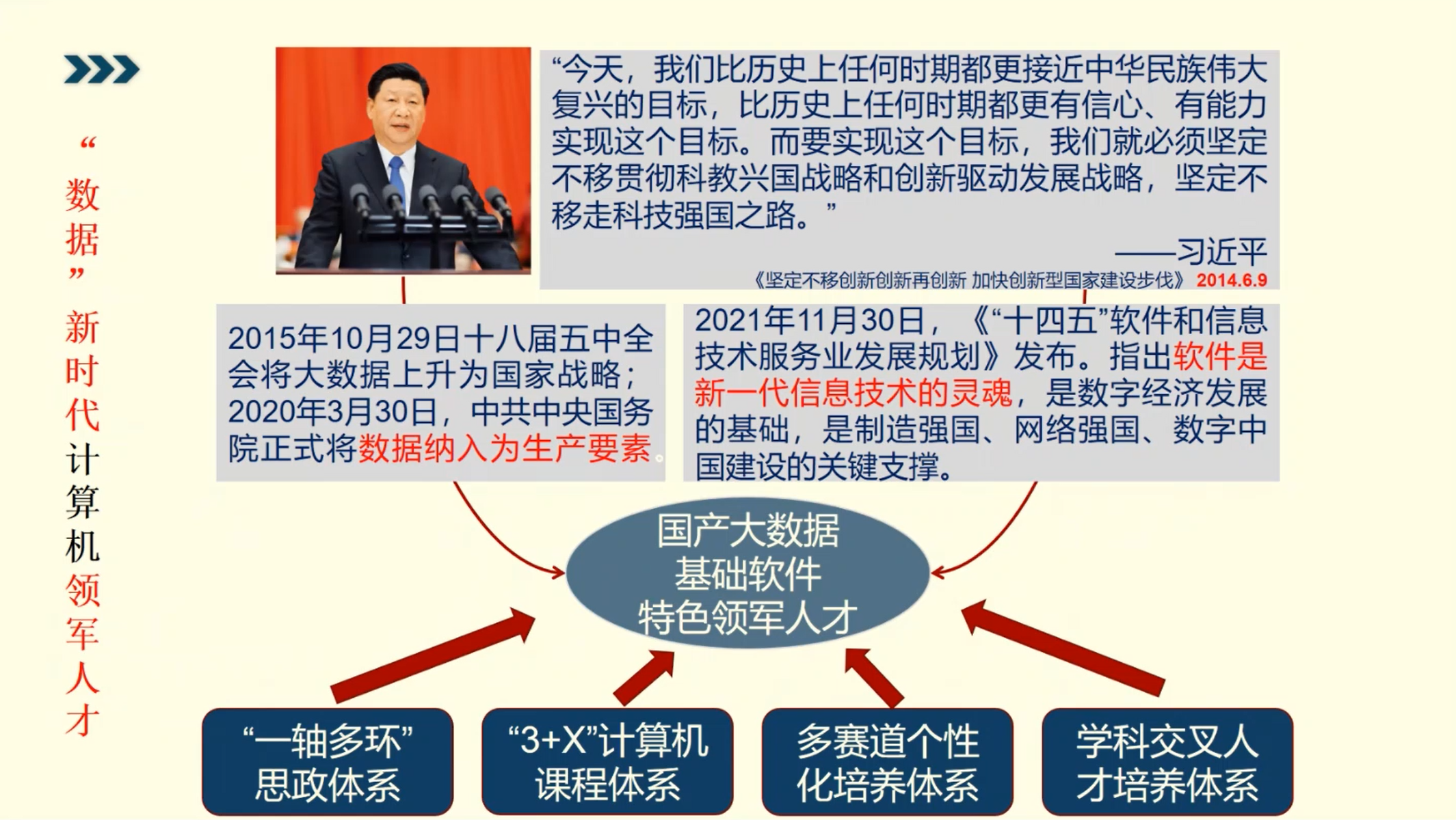 黄网