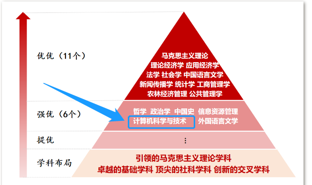 黄网