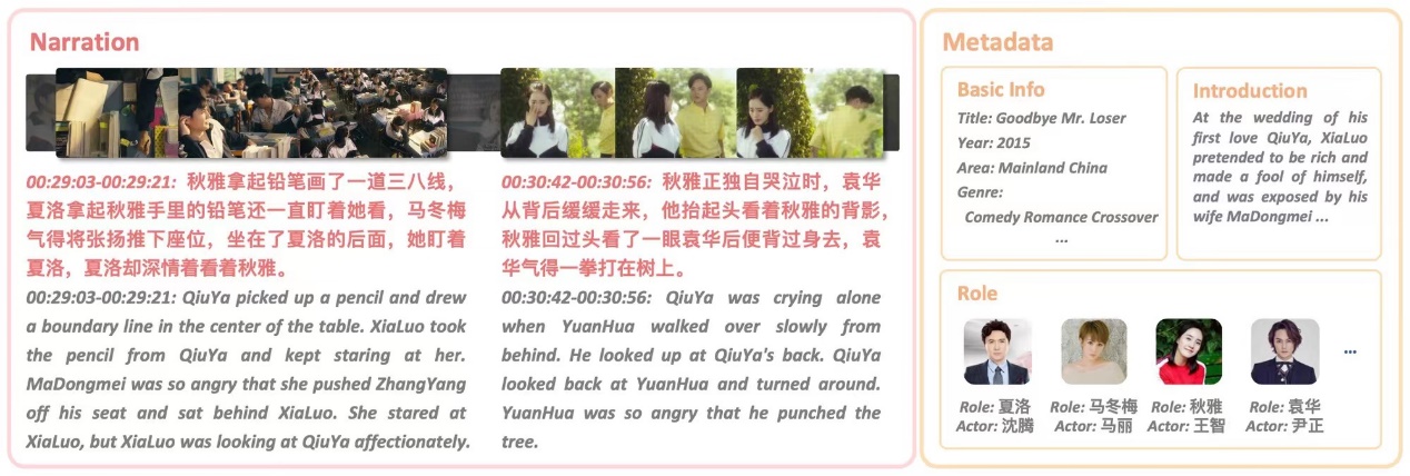 黄网