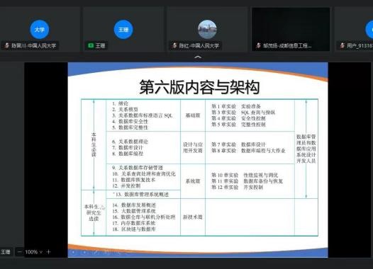 黄网