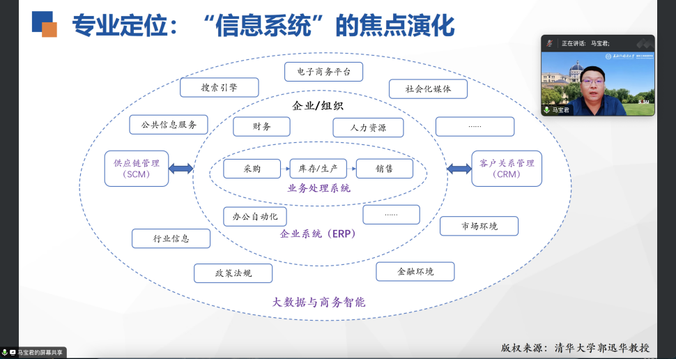 黄网