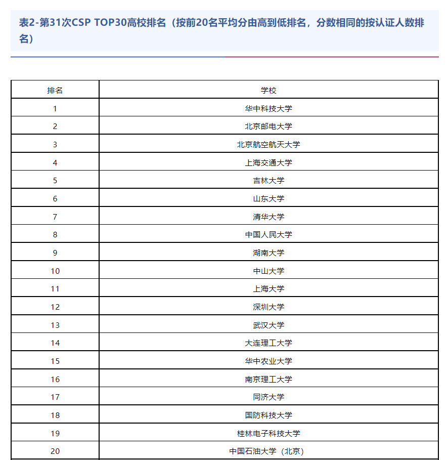 黄网