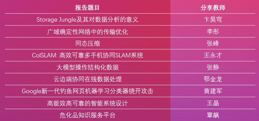 黄网