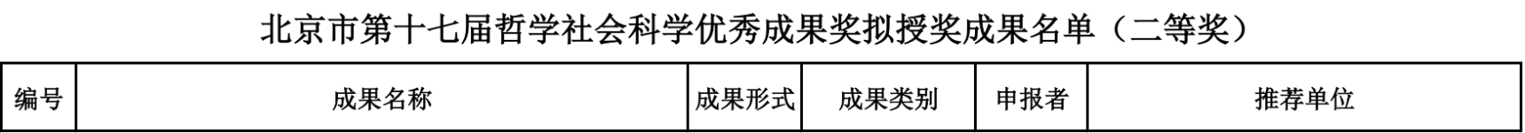 黄网