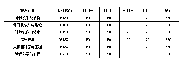 黄网