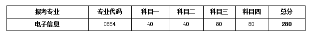 黄网