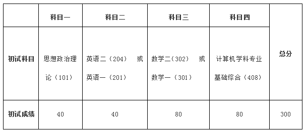 黄网