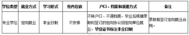 黄网