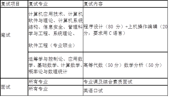 黄网