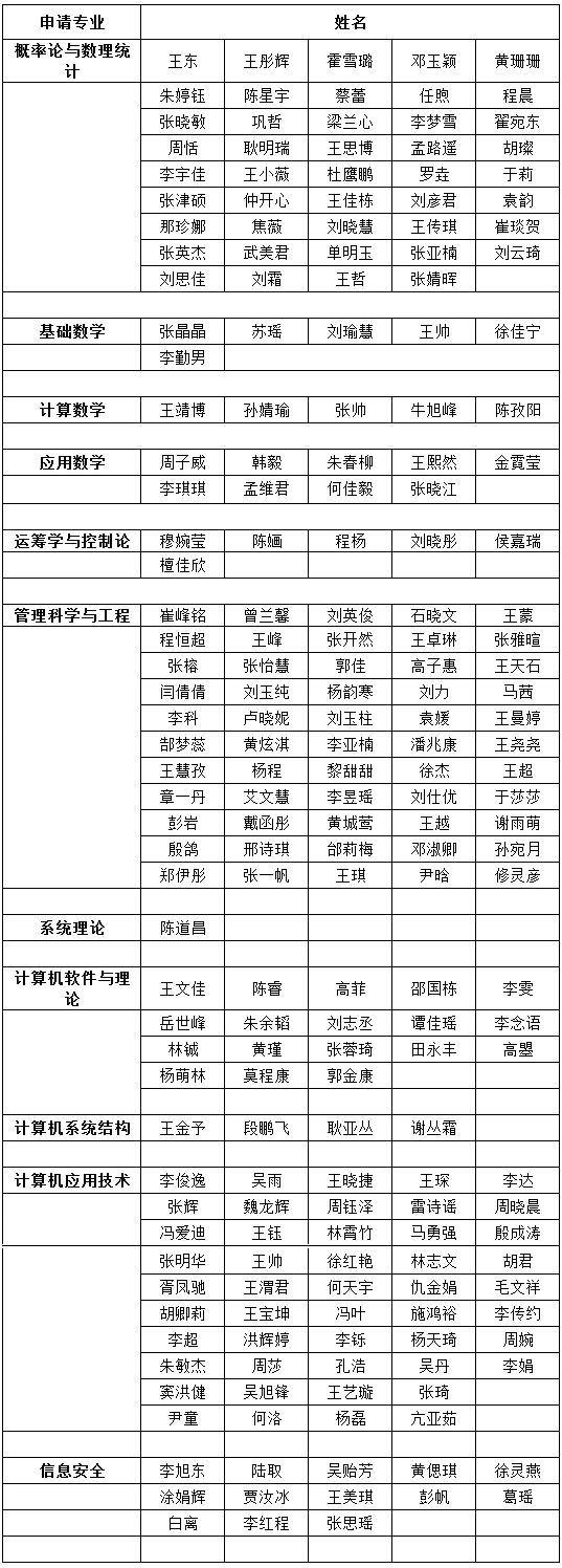 黄网
