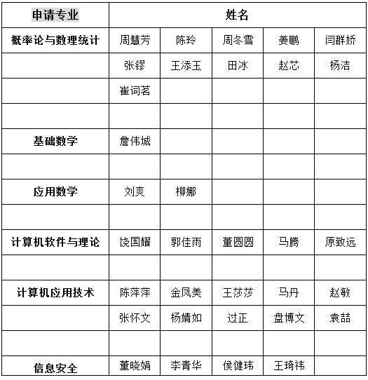 黄网