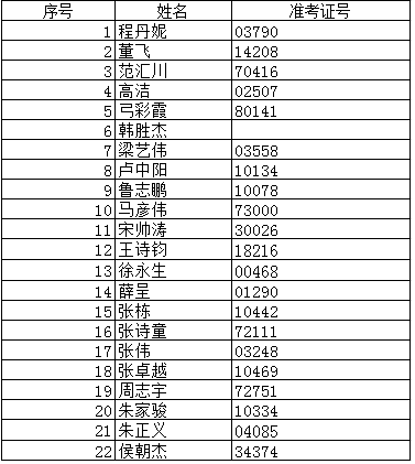 黄网