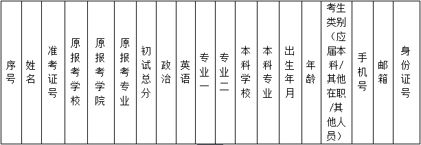 黄网