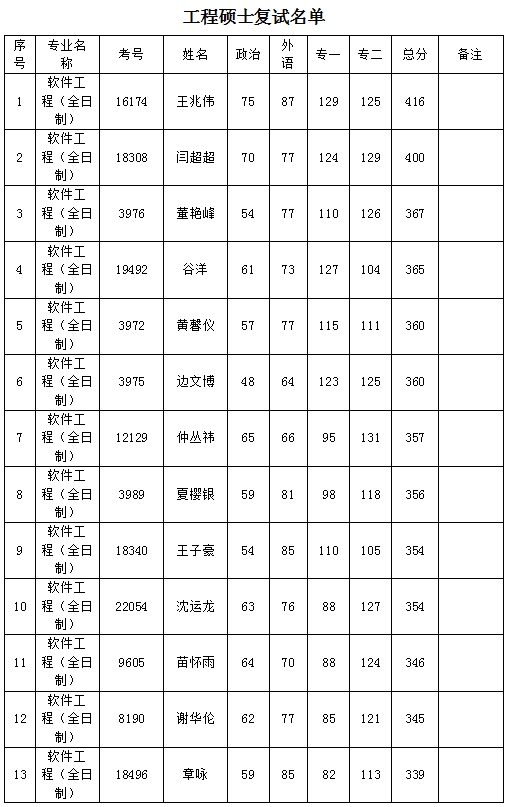 黄网