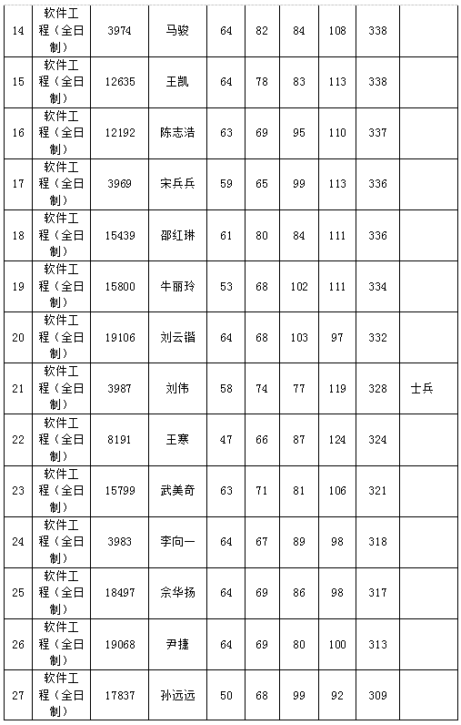 黄网