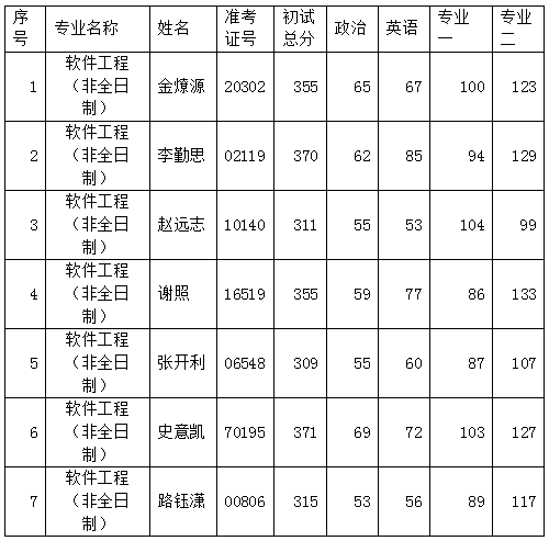 黄网