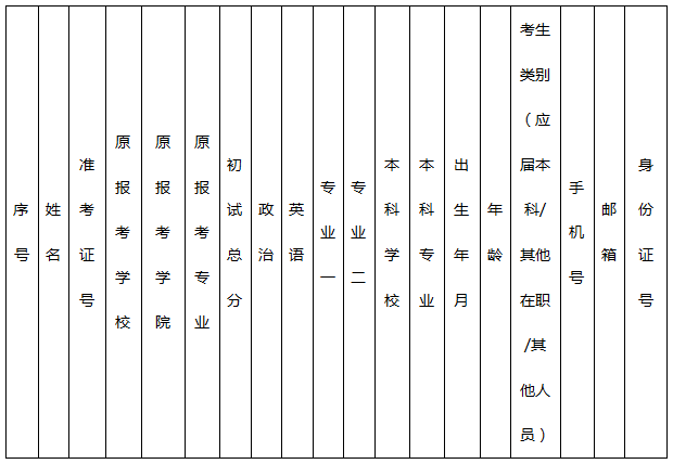 黄网