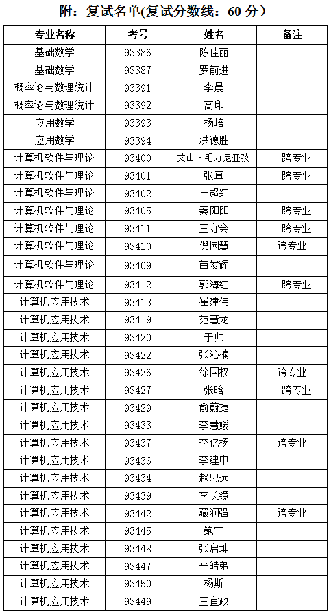 黄网