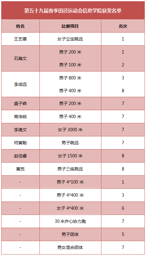 黄网
