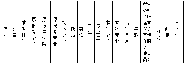 黄网