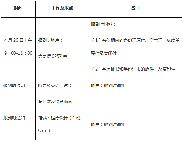 黄网