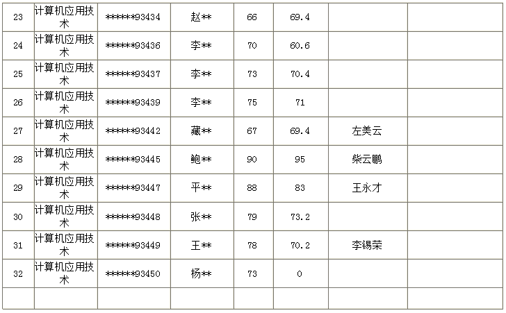 黄网