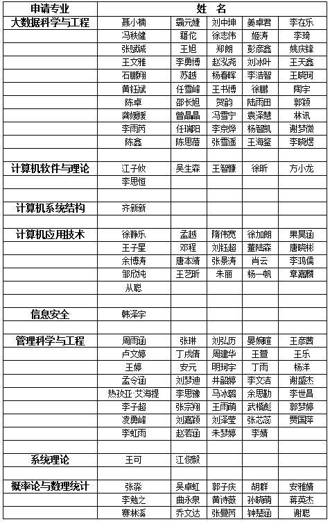 黄网