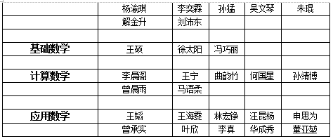 黄网
