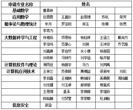 黄网