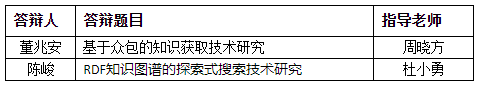 黄网