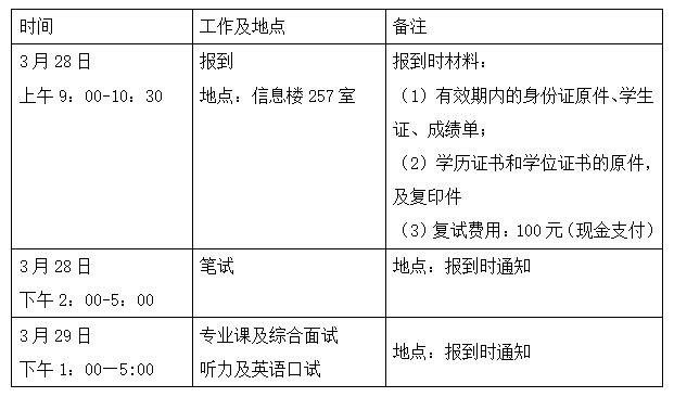 黄网
