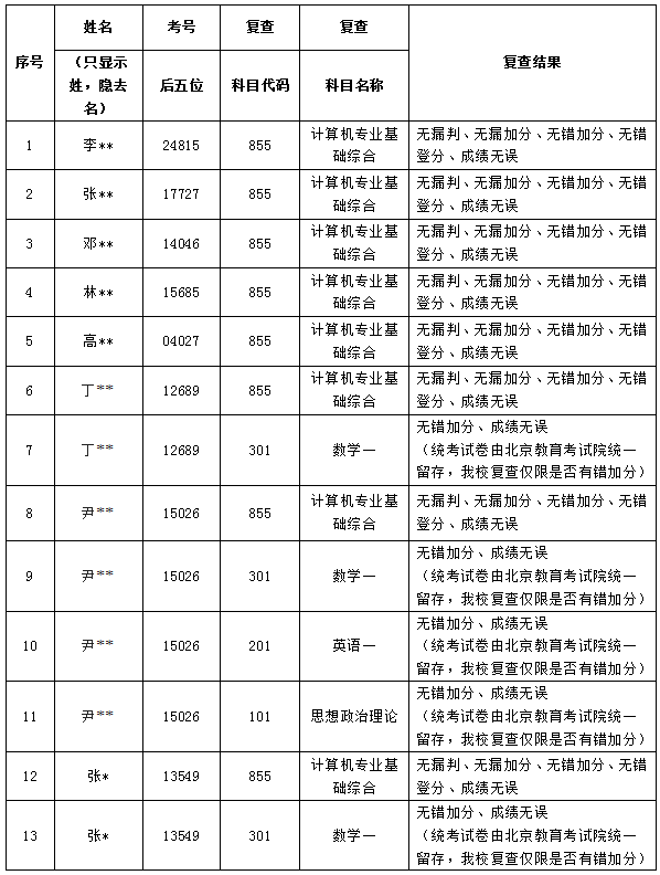 黄网