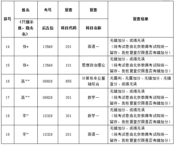黄网