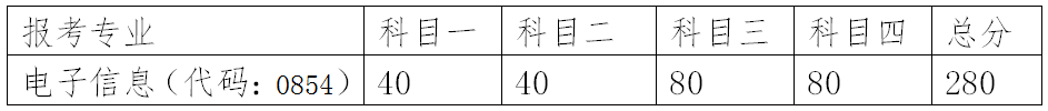 黄网
