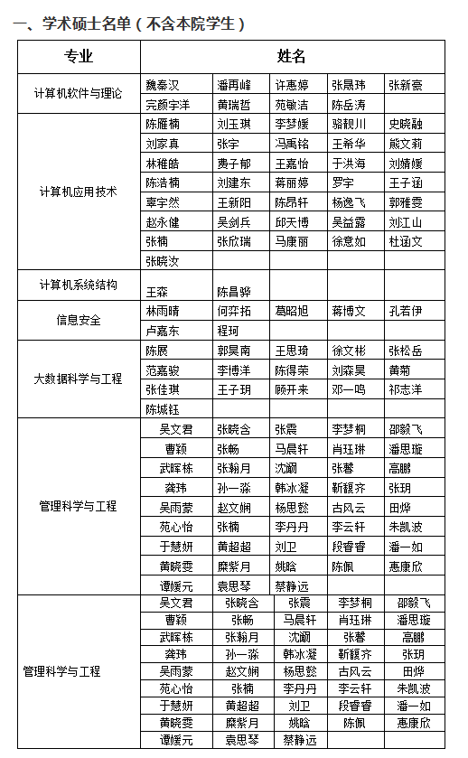 黄网