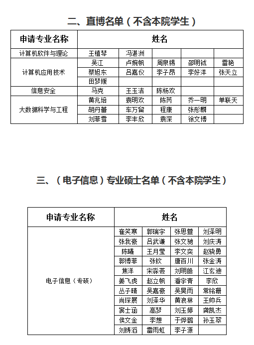 黄网