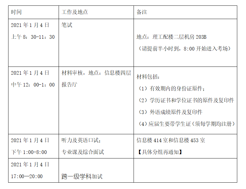 黄网