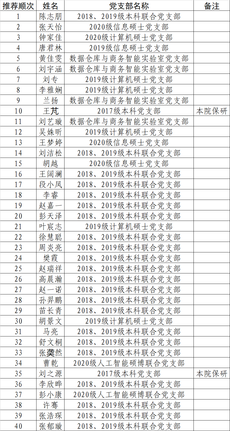 黄网