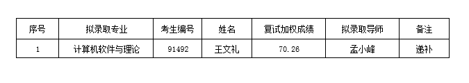 黄网
