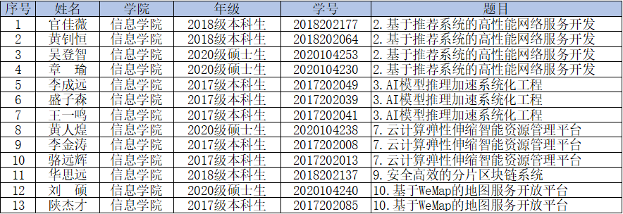 黄网