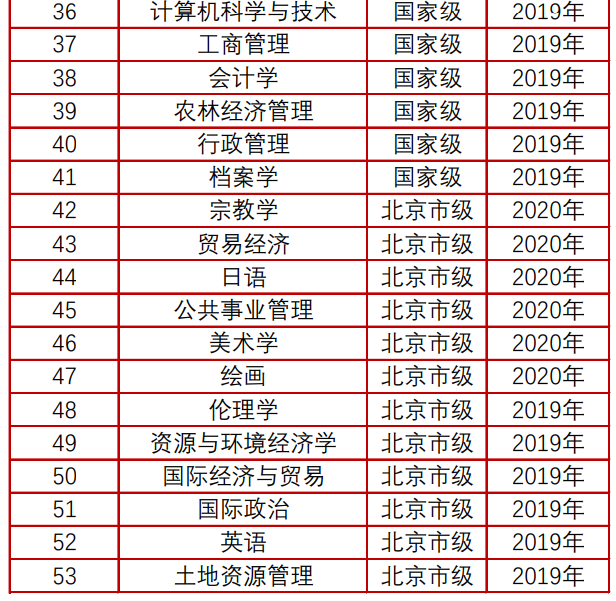 黄网