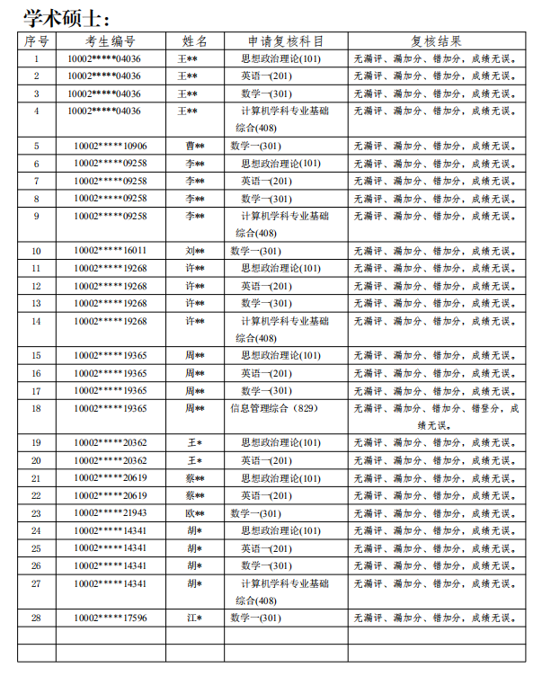 黄网