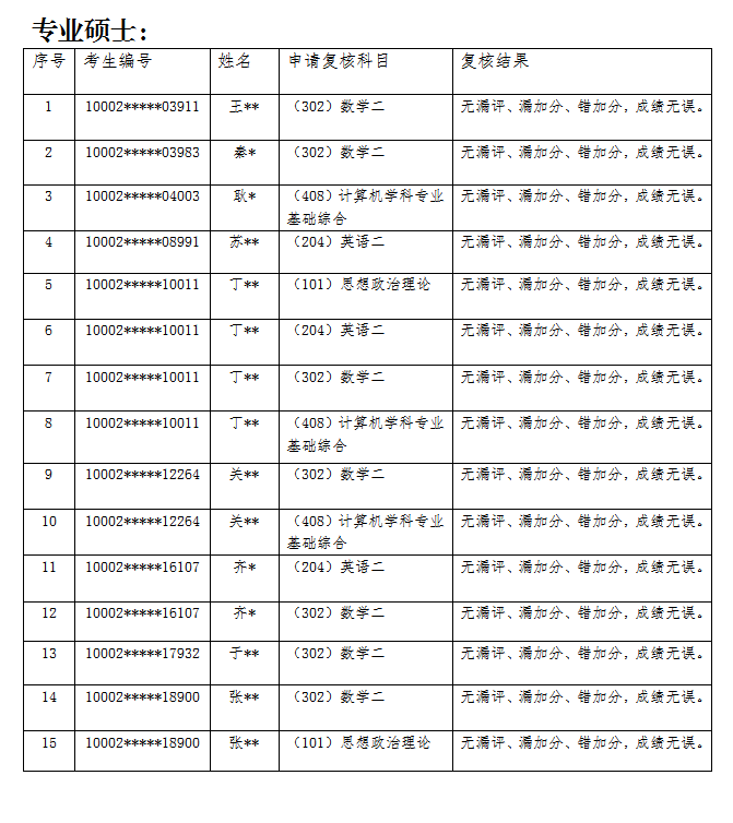 黄网