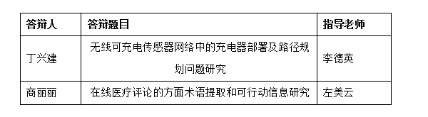 黄网