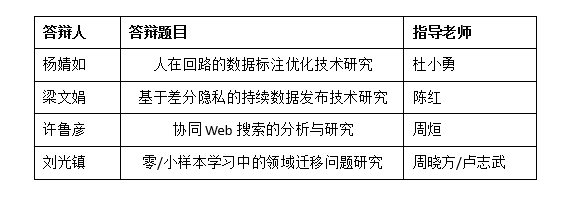 黄网
