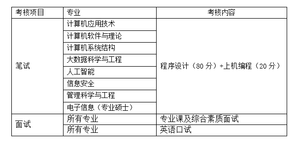 黄网